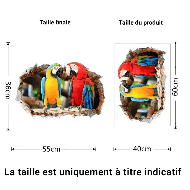 Stickers de perroquets