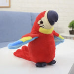 Cartoon Parrot Electric Talking Plush Toy Speaking Record