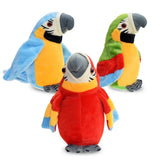 Cartoon Parrot Electric Talking Plush Toy Speaking Record