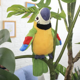 Cartoon Parrot Electric Talking Plush Toy Speaking Record