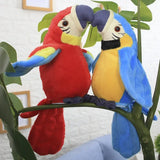 Cartoon Parrot Electric Talking Plush Toy Speaking Record