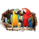 Stickers de perroquets